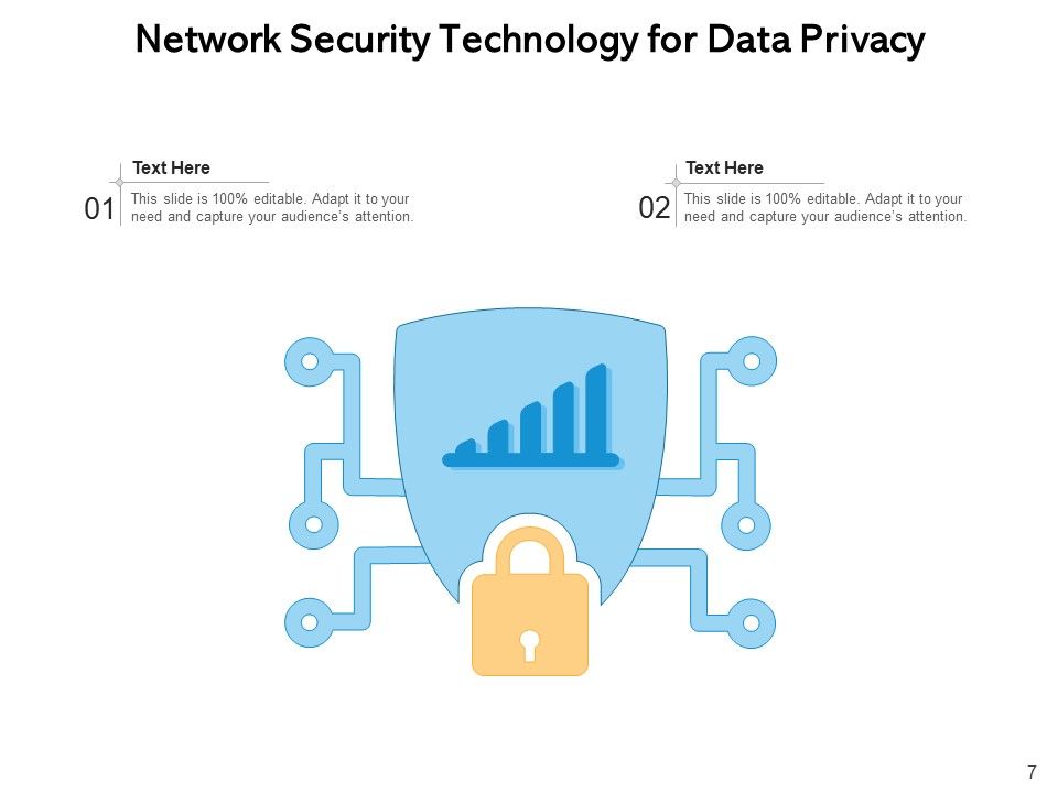 Cybersecurity Process Technology Ppt PowerPoint Presentation Complete Deck Slide07