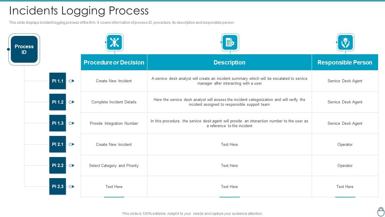 Cybersecurity_Risk_Administration_Plan_Incidents_Logging_Process_Sample_PDF_Slide_1.jpg