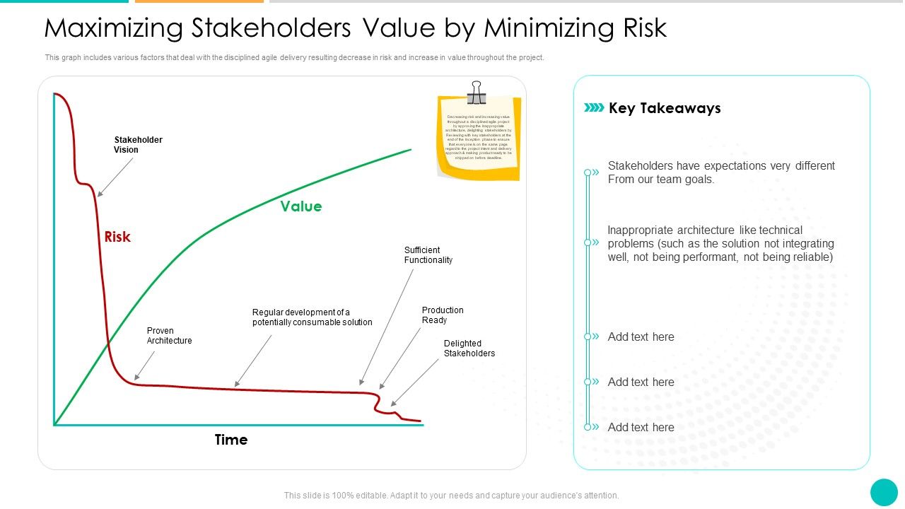DAD_Framework_Maximizing_Stakeholders_Value_By_Minimizing_Risk_Icons_PDF_Slide_1.jpg