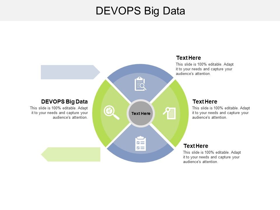DEVOPS Big Data Ppt PowerPoint Presentation Pictures Images Cpb