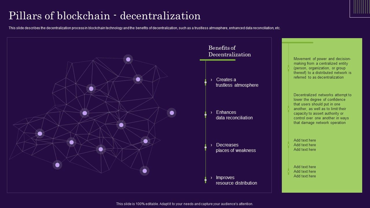 DLT_Technology_Pillars_Of_Blockchain_Decentralization_Ppt_Portfolio_Icons_PDF_Slide_1.jpg