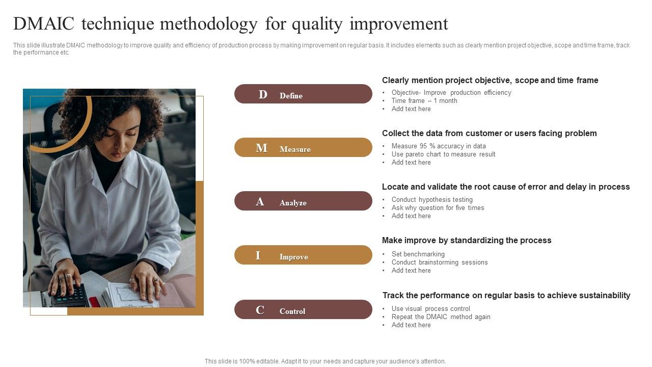 DMAIC_Technique_Methodology_For_Quality_Improvement_Icons_PDF_Slide_1.jpg