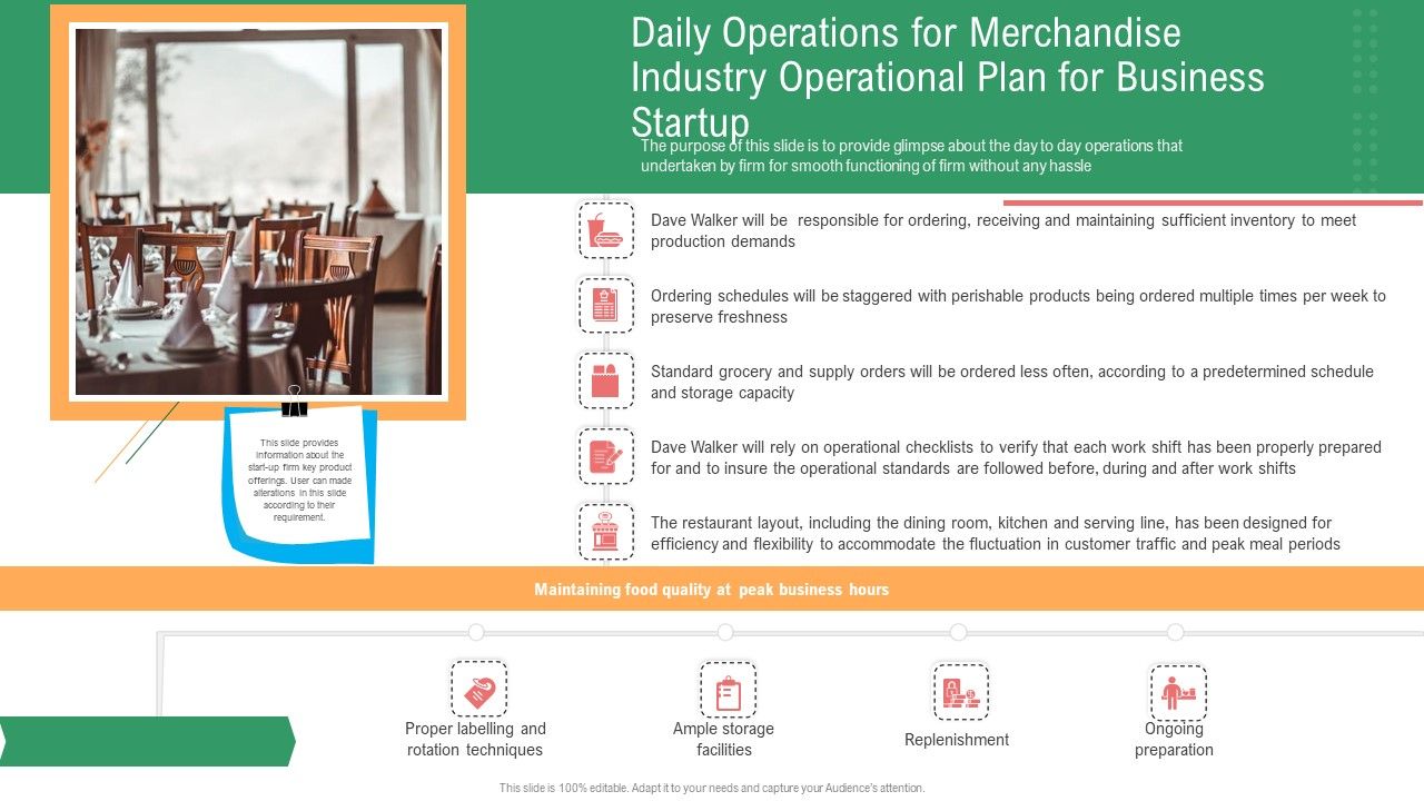 Daily_Operations_For_Merchandise_Industry_Operational_Plan_For_Business_Startup_Icons_PDF_Slide_1.jpg