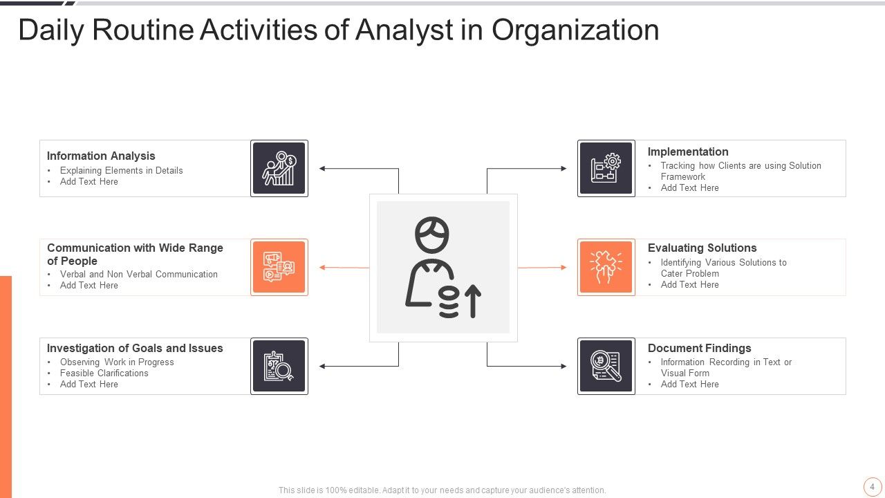 Daily Routine Activities Ppt PowerPoint Presentation Complete With Slides Slide04
