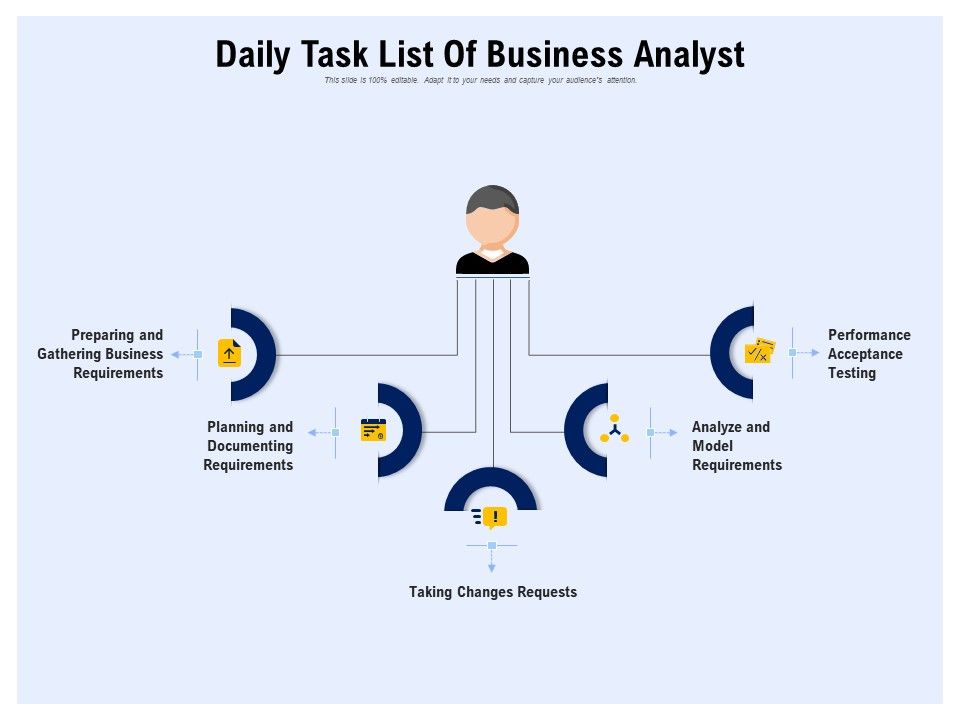 Daily_Task_List_Of_Business_Analyst_Ppt_PowerPoint_Presentation_Infographic_Template_Themes_PDF_Slide_1.jpg