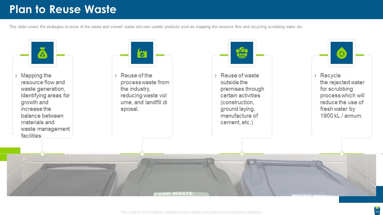 Dangerous Waste Management Ppt PowerPoint Presentation Complete With Slides Slide13