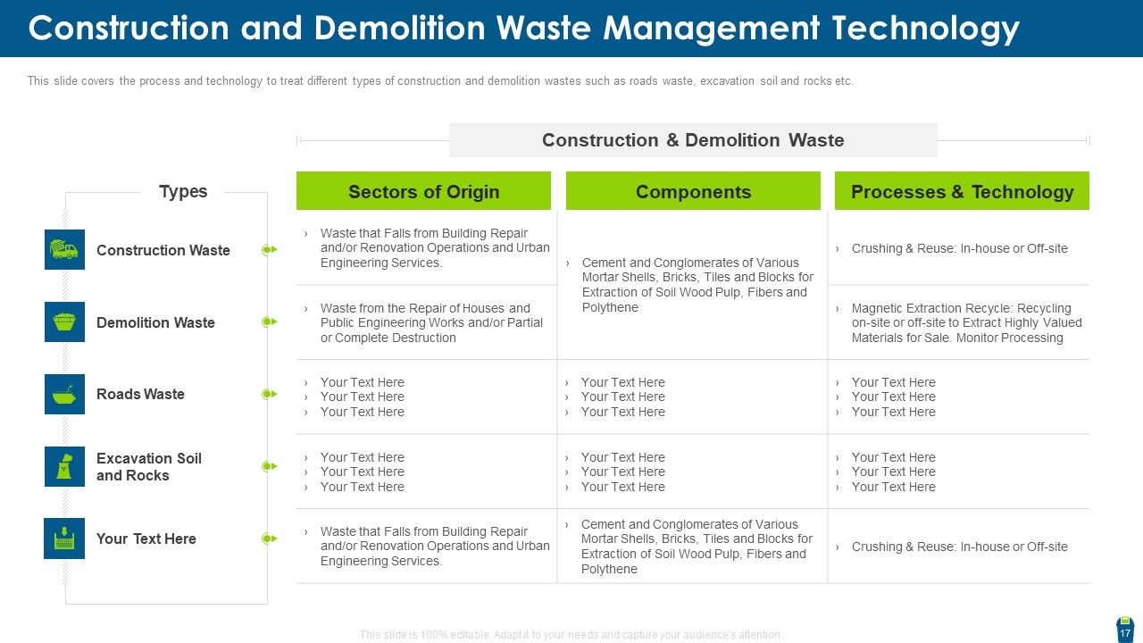 Dangerous Waste Management Ppt PowerPoint Presentation Complete With Slides Slide17