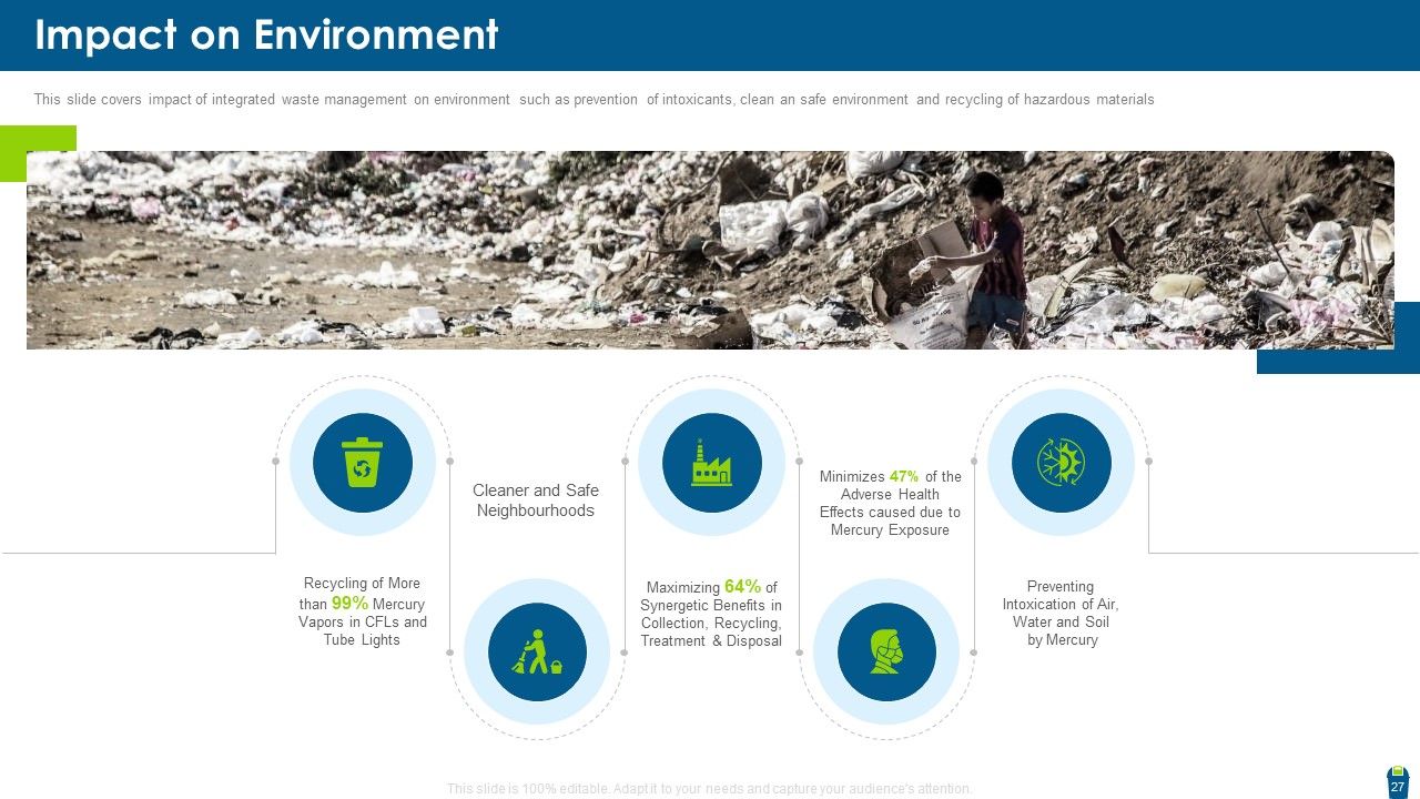 Dangerous Waste Management Ppt PowerPoint Presentation Complete With Slides Slide27
