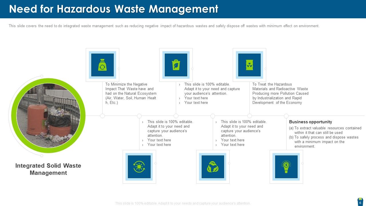 Dangerous Waste Management Ppt PowerPoint Presentation Complete With Slides Slide06
