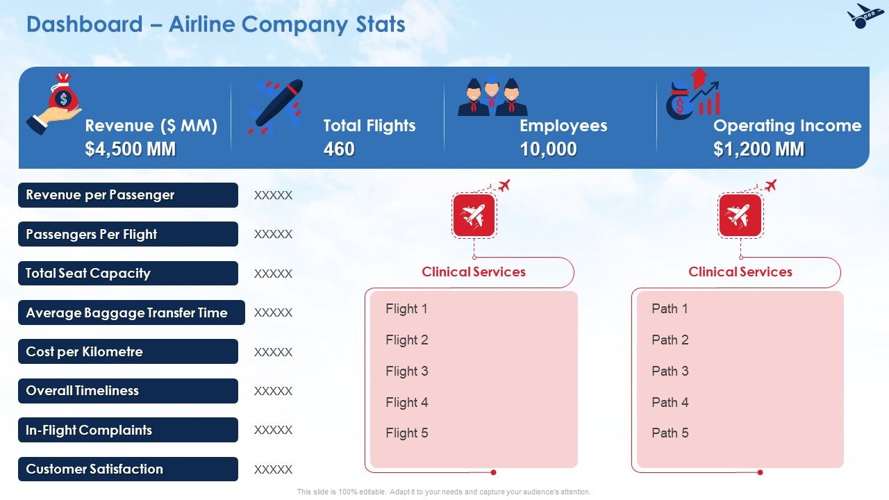 Dashboard_Airline_Company_Stats_Ppt_Styles_Icon_PDF_Slide_1.jpg