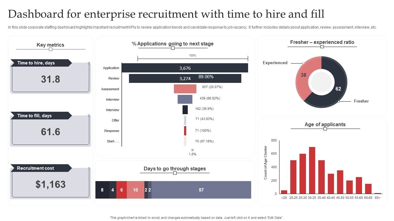 Dashboard_For_Enterprise_Recruitment_With_Time_To_Hire_And_Fill_Icons_PDF_Slide_1.jpg