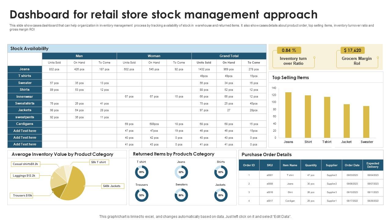 Dashboard_For_Retail_Store_Stock_Management_Approach_Portrait_PDF_Slide_1.jpg