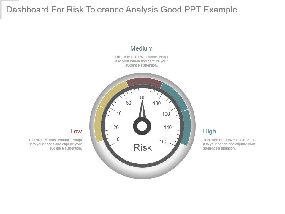 Dashboard_For_Risk_Tolerance_Analysis_Good_Ppt_Example_1.jpg