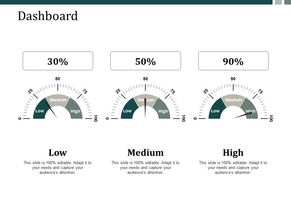 Dashboard_Low_Medium_Ppt_PowerPoint_Presentation_Infographics_Icons_Ppt_PowerPoint_Presentation_Layouts_Format_Slide_1.jpg
