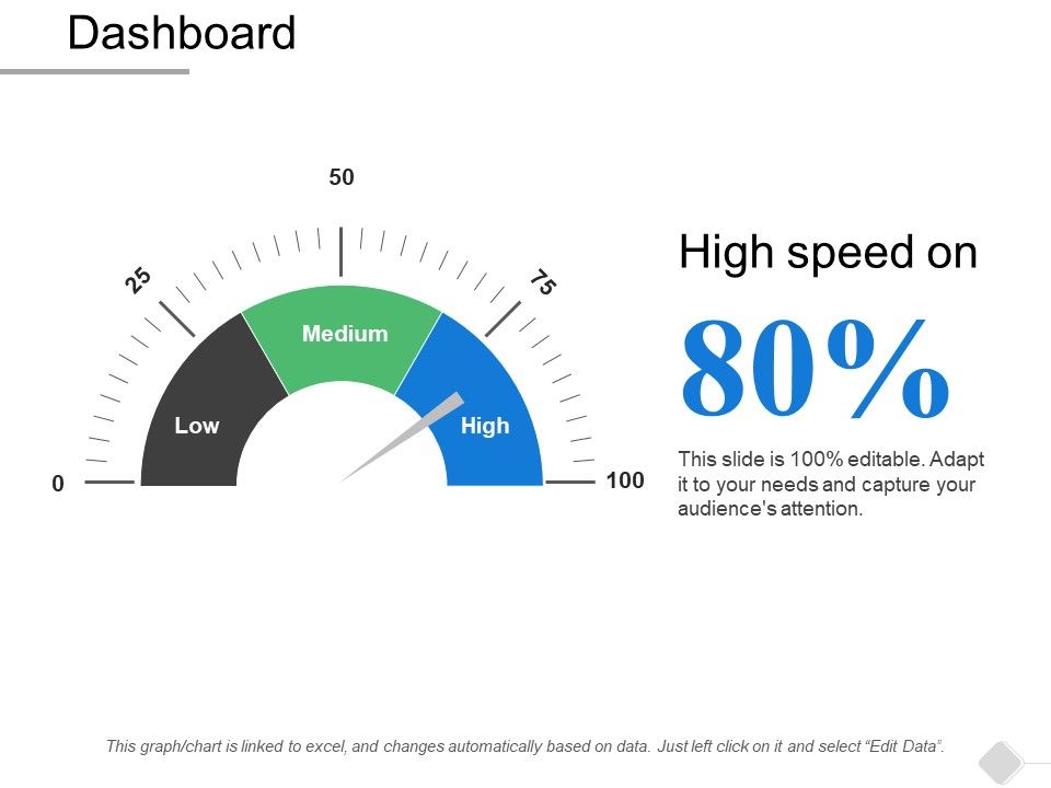Dashboard_Measuring_Management_Ppt_PowerPoint_Presentation_Icon_Background_Designs_Slide_1.jpg