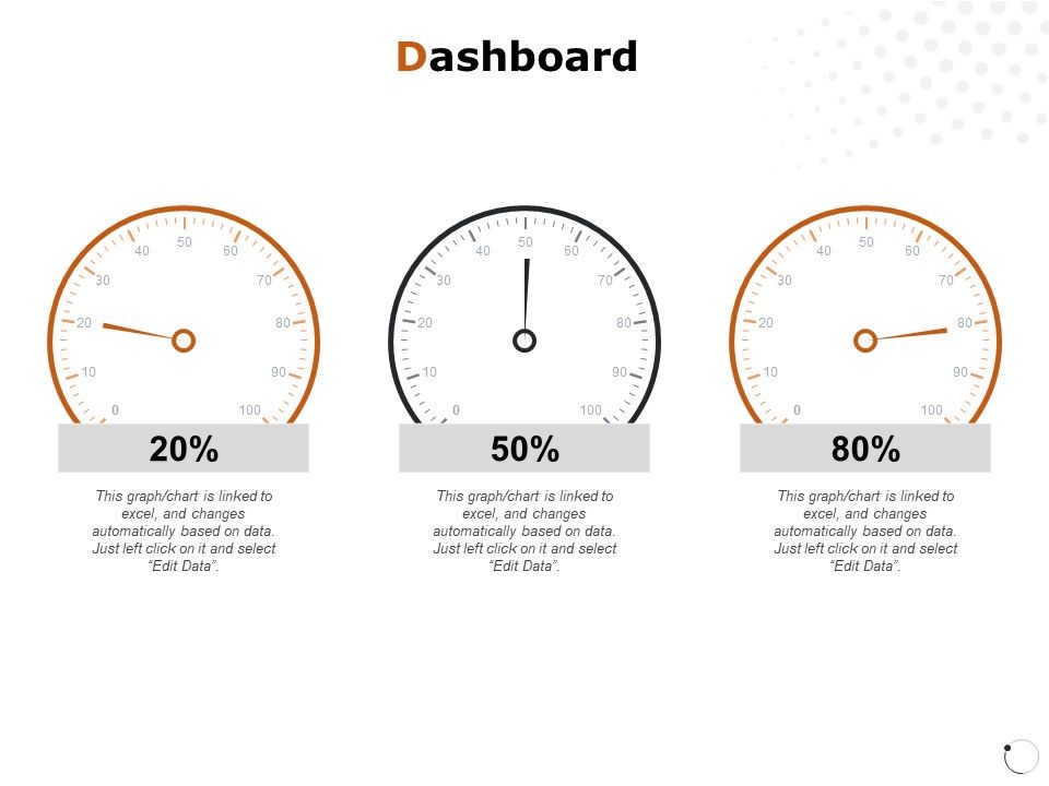 Dashboard Measuring Ppt PowerPoint Presentation Ideas Icons Slide01
