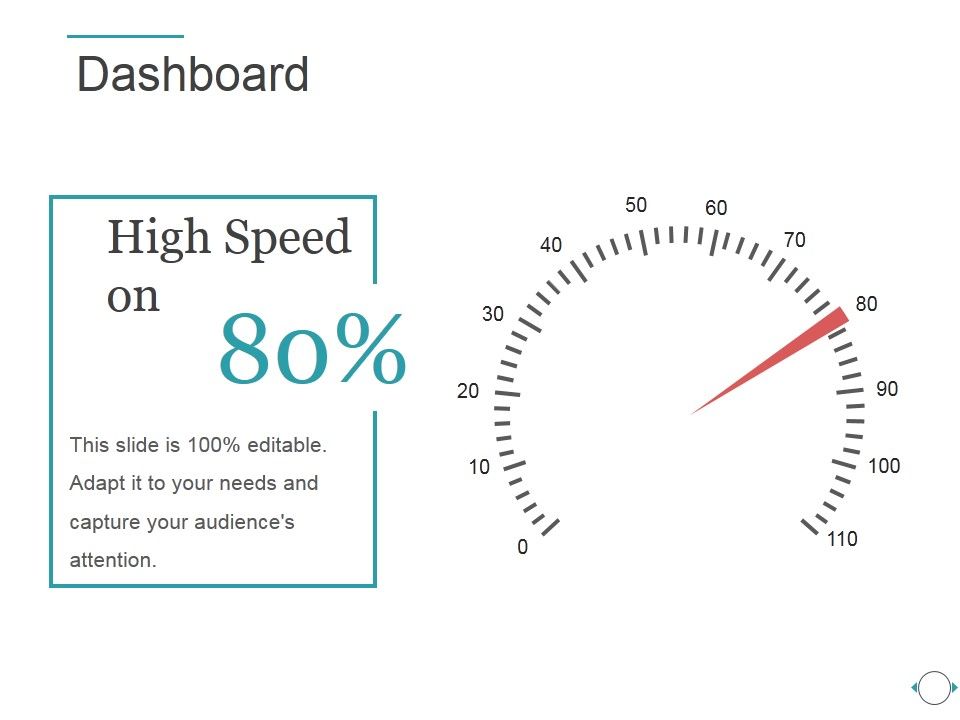 Dashboard Ppt PowerPoint Presentation File Tips