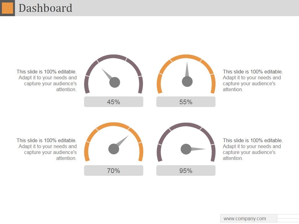 Dashboard Ppt PowerPoint Presentation Tips