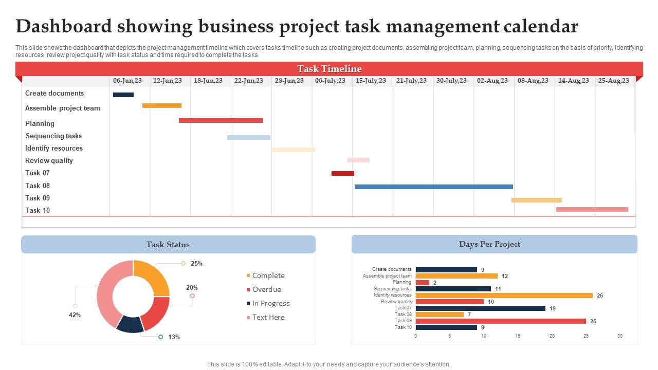 Dashboard Showing Business Project Task Management Calendar Ppt File ...