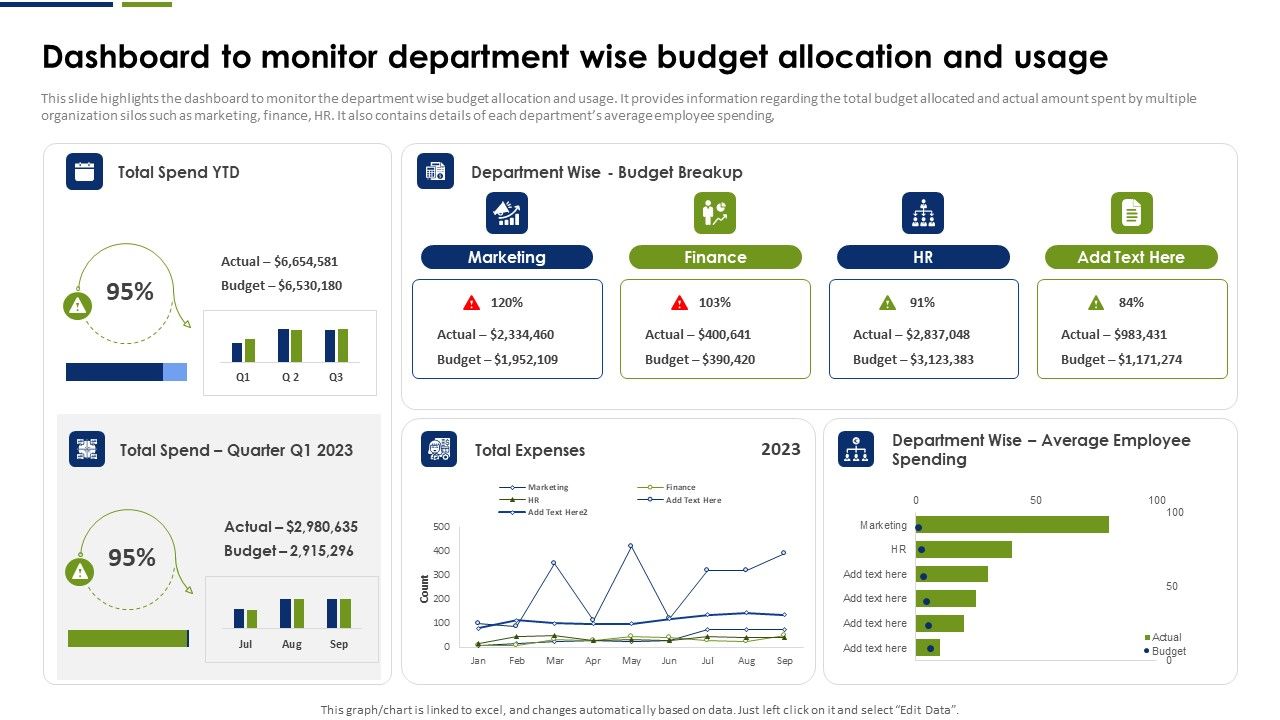 Dashboard_To_Monitor_Department_Wise_Budget_Allocation_And_Usage_Icons_PDF_Slide_1.jpg