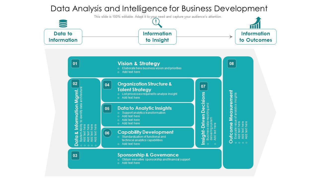 Data_Analysis_And_Intelligence_For_Business_Development_Ppt_PowerPoint_Presentation_Icon_Microsoft_PDF_Slide_1.jpg