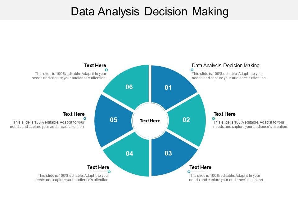 Data Analysis Decision Making Ppt PowerPoint Presentation File Graphics ...