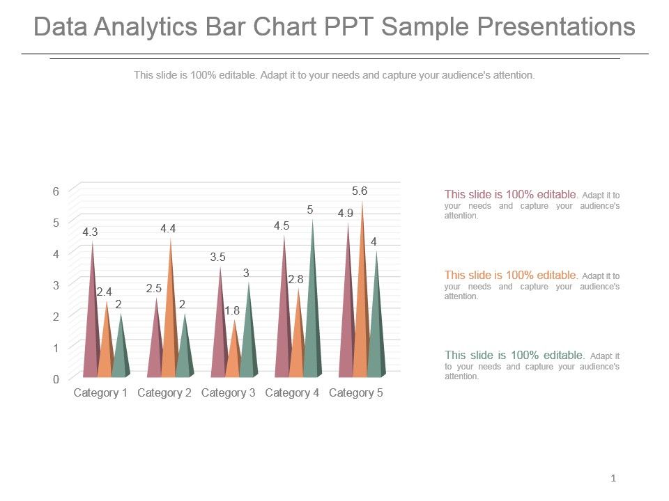 Data Analytics Bar Chart Ppt Sample Presentations
