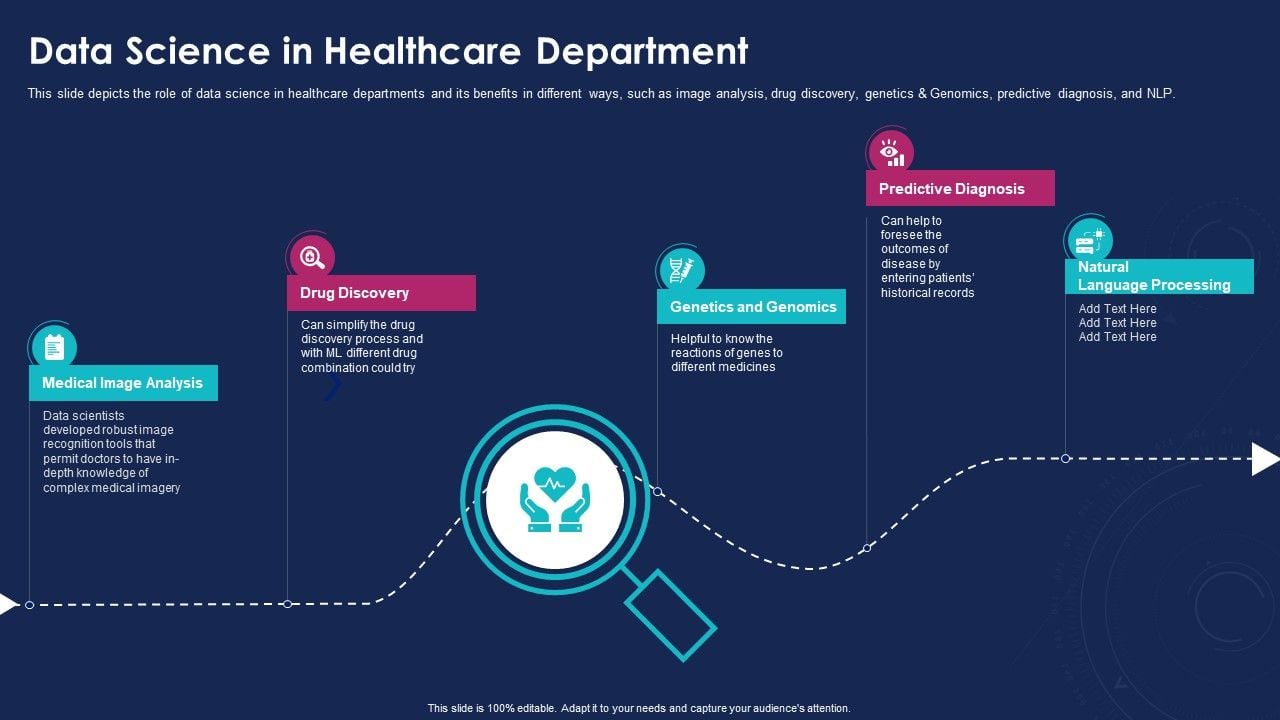 Data_Analytics_IT_Data_Science_In_Healthcare_Department_Ppt_Professional_Icon_PDF_Slide_1.jpg
