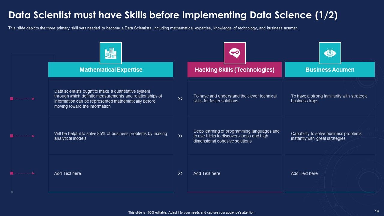Data Analytics IT Ppt PowerPoint Presentation Complete With Slides Slide14