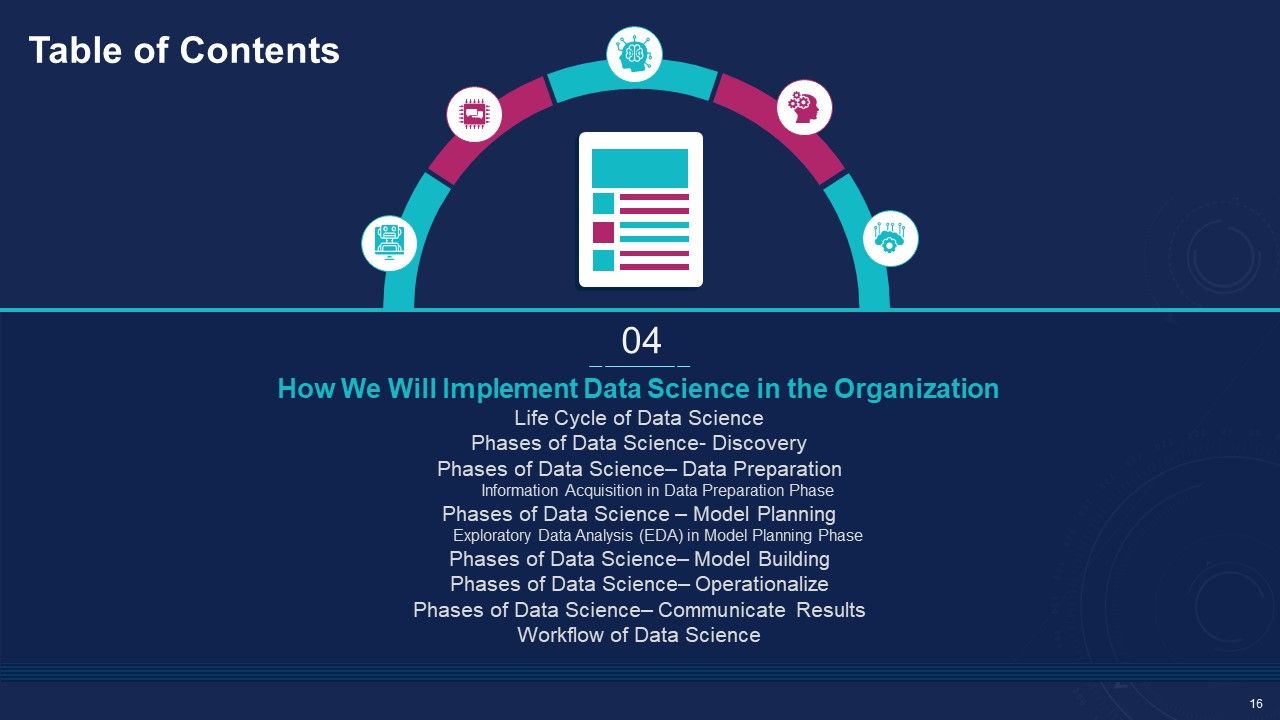 Data Analytics IT Ppt PowerPoint Presentation Complete With Slides Slide16