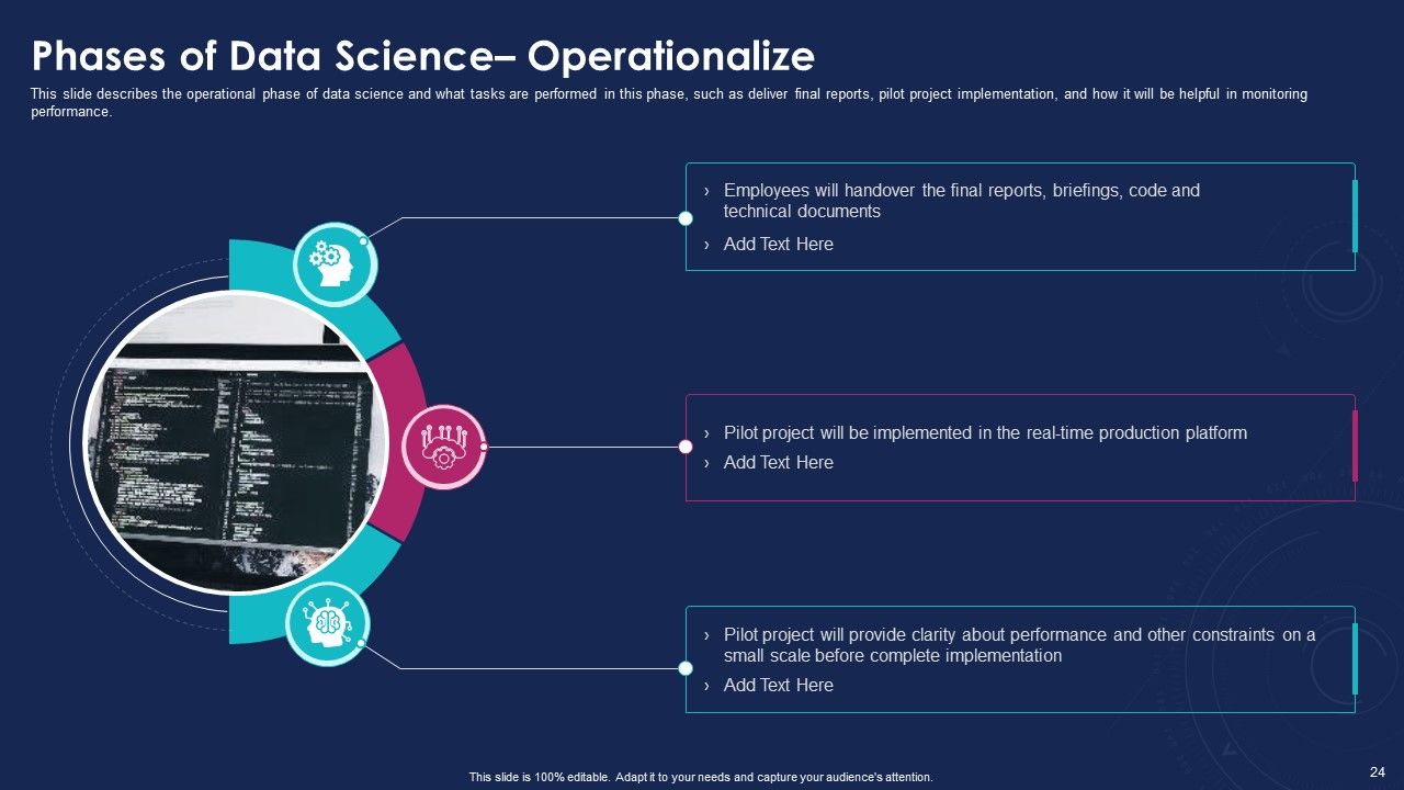 Data Analytics IT Ppt PowerPoint Presentation Complete With Slides Slide24