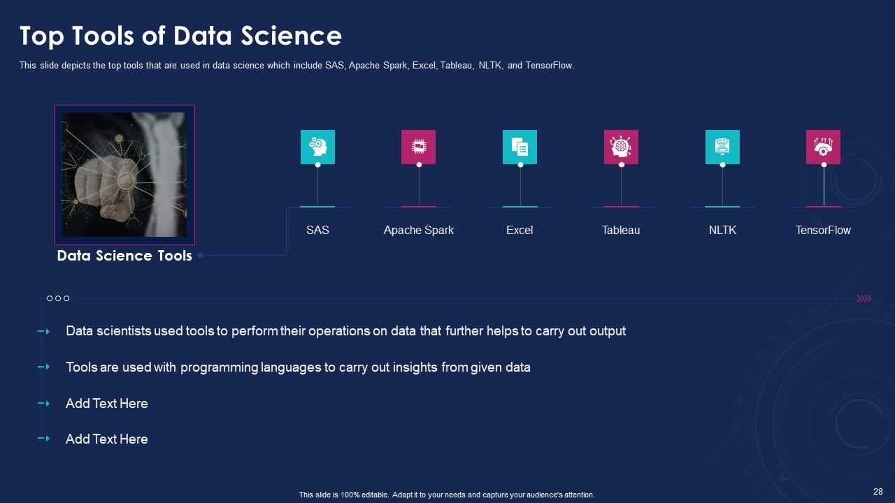 Data Analytics IT Ppt PowerPoint Presentation Complete With Slides Slide28