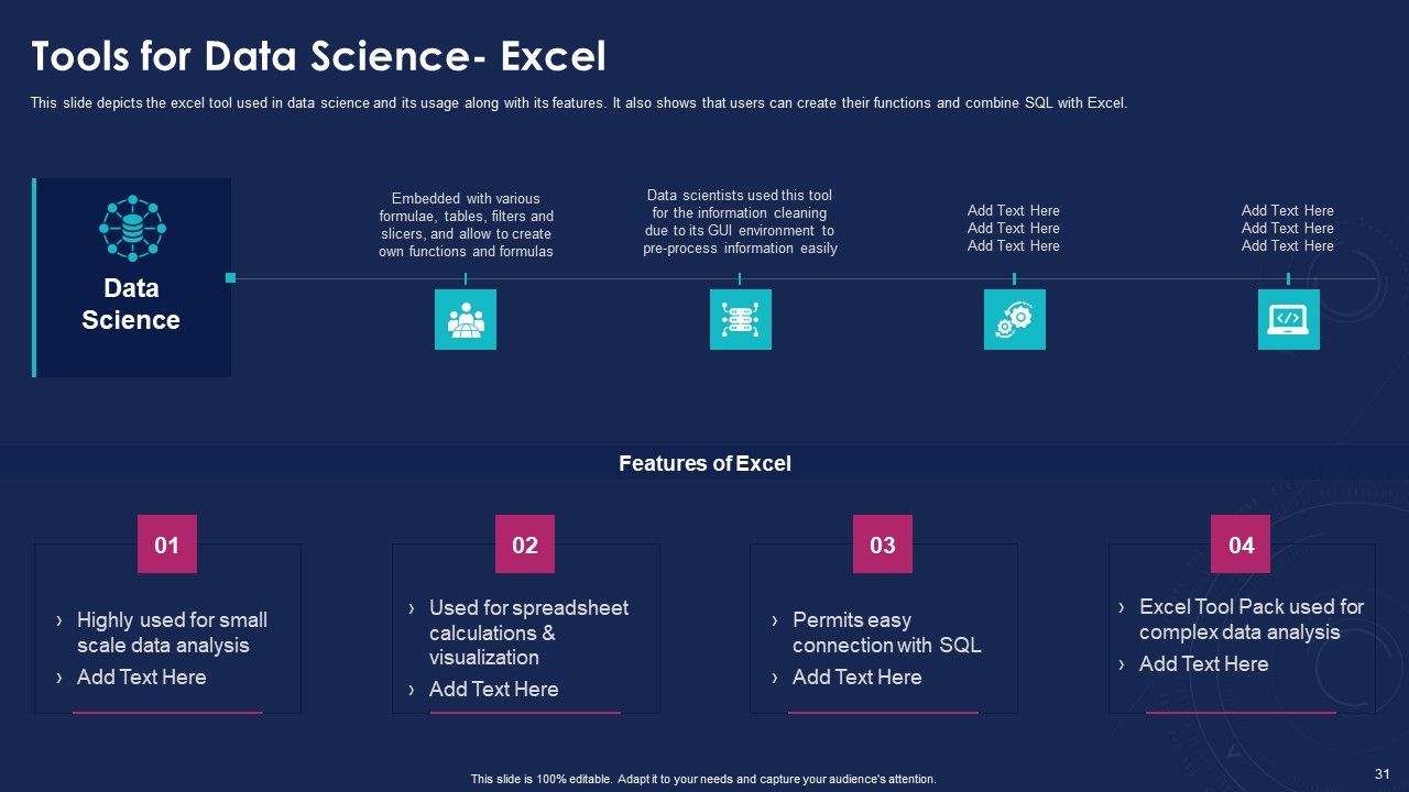 Data Analytics IT Ppt PowerPoint Presentation Complete With Slides Slide31