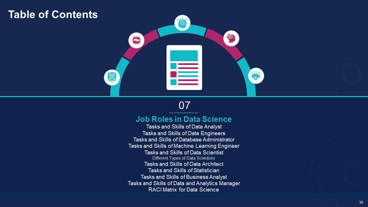 Data Analytics IT Ppt PowerPoint Presentation Complete With Slides Slide38
