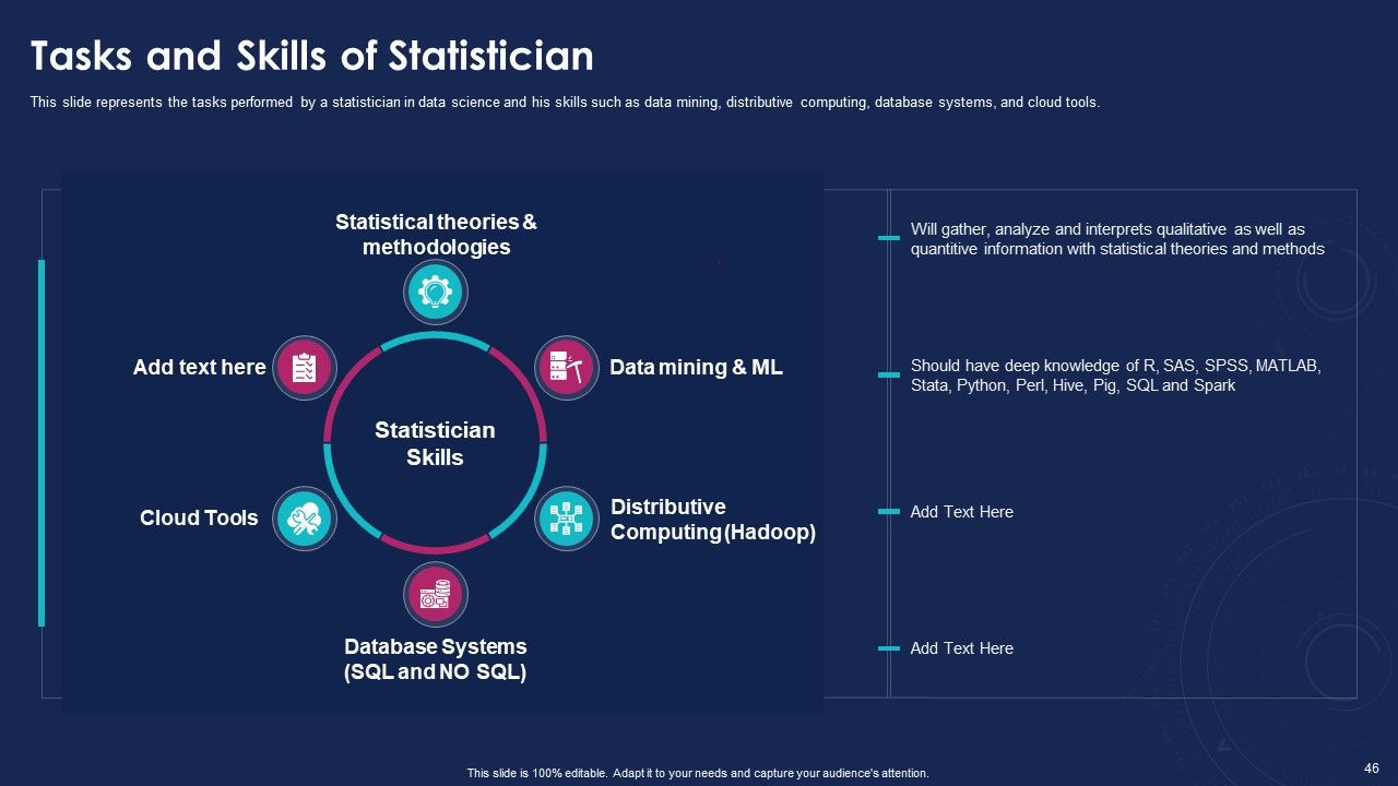 Data Analytics IT Ppt PowerPoint Presentation Complete With Slides Slide46