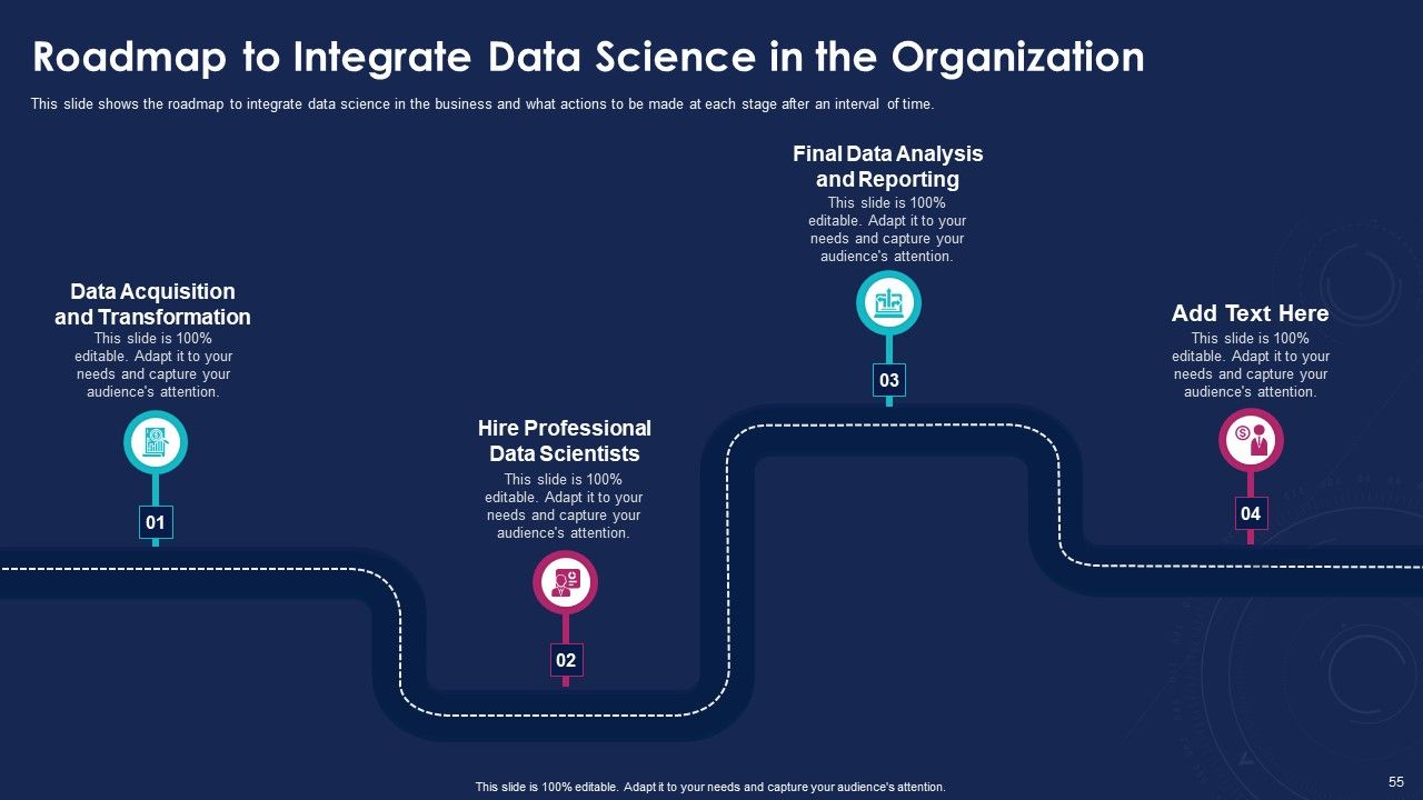 Data Analytics IT Ppt PowerPoint Presentation Complete With Slides Slide55