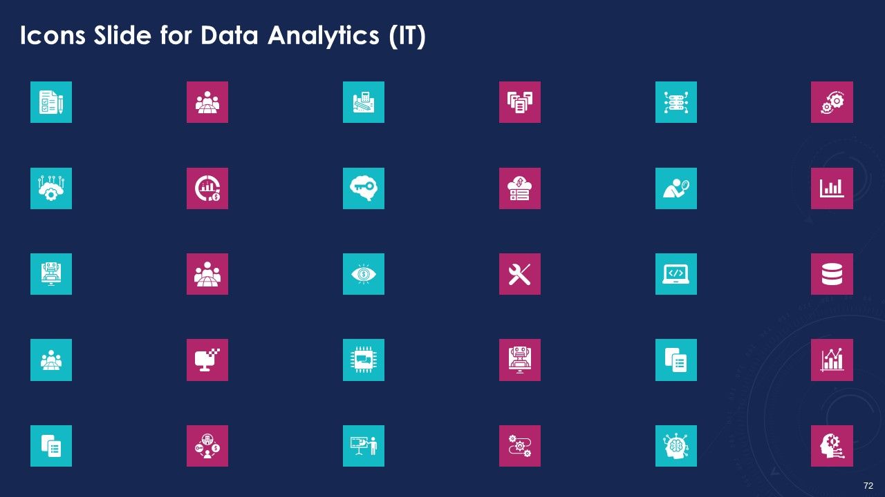 Data Analytics IT Ppt PowerPoint Presentation Complete With Slides Slide72