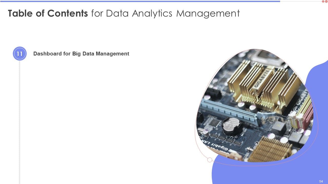 Data Analytics Management Ppt PowerPoint Presentation Complete Deck With Slides Slide54