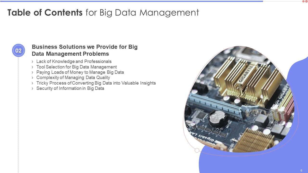 Data Analytics Management Ppt PowerPoint Presentation Complete Deck With Slides Slide06