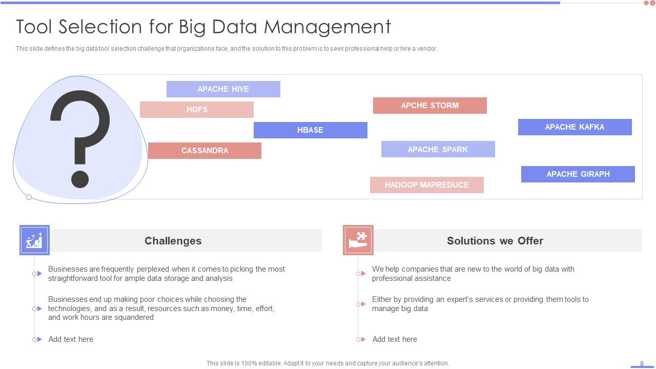 Data Analytics Management Ppt PowerPoint Presentation Complete Deck With Slides Slide08