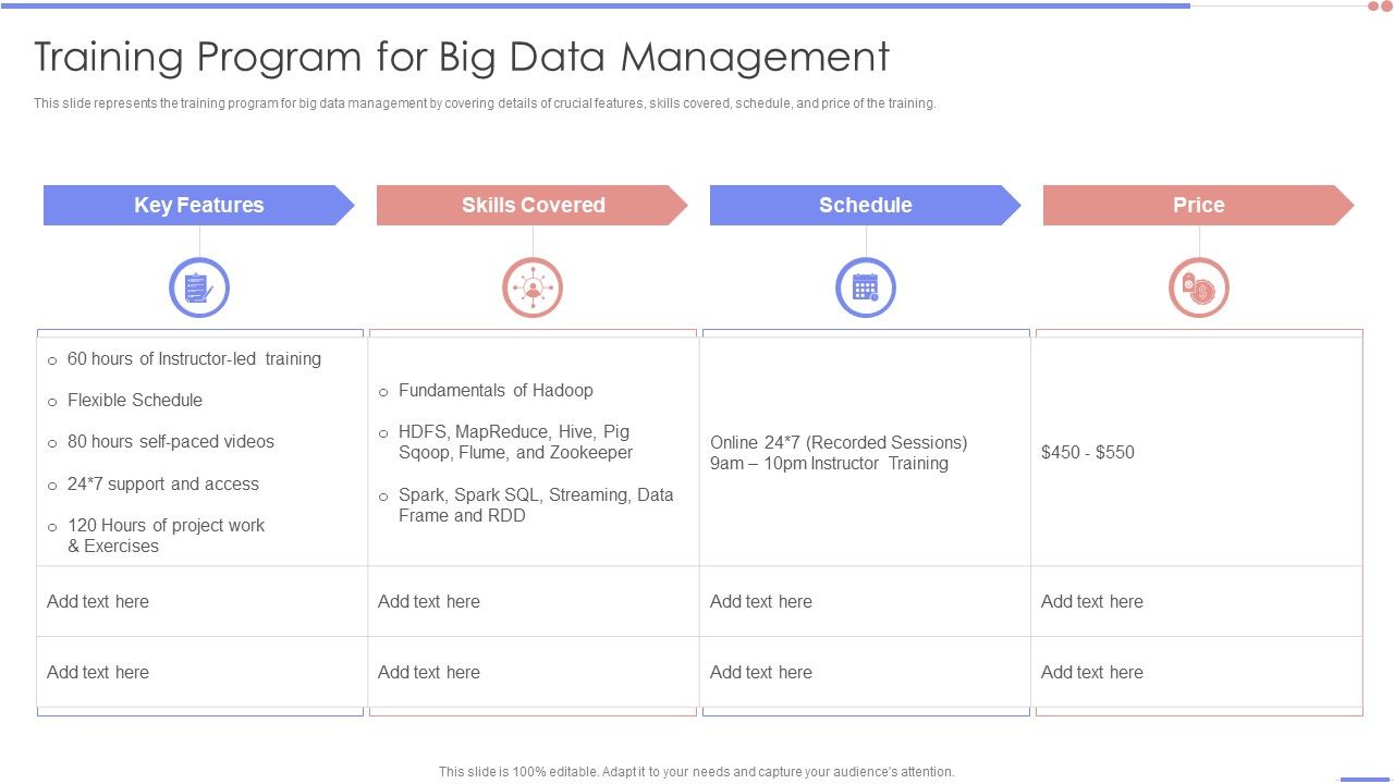 Data_Analytics_Management_Training_Program_For_Big_Data_Management_Icons_PDF_Slide_1.jpg