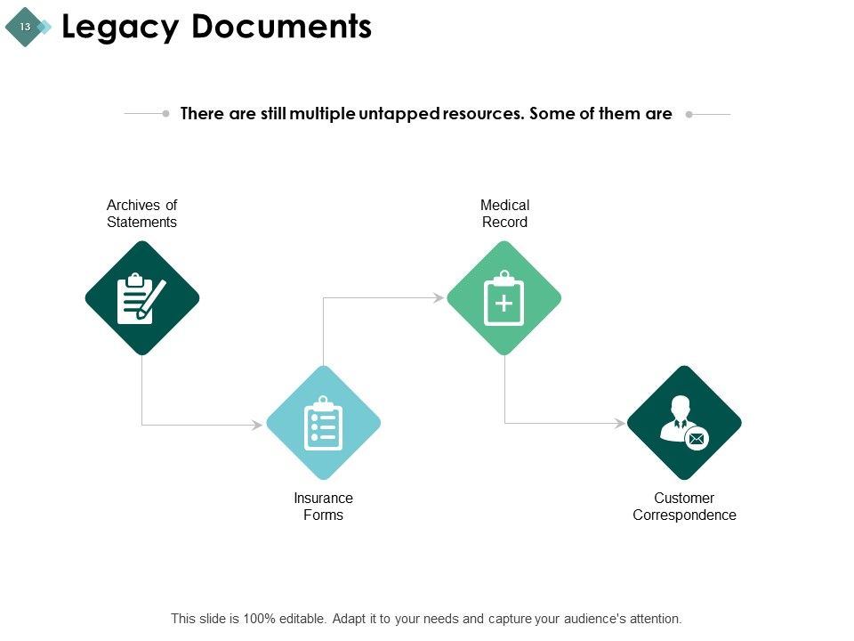 Data Analytics Ppt PowerPoint Presentation Complete Deck With Slides Slide13