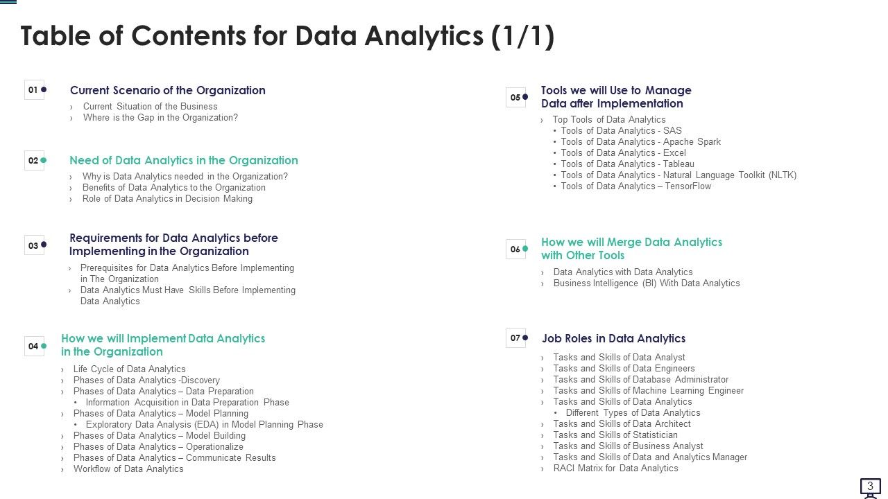 Data Analytics Ppt PowerPoint Presentation Complete With Slides Slide03