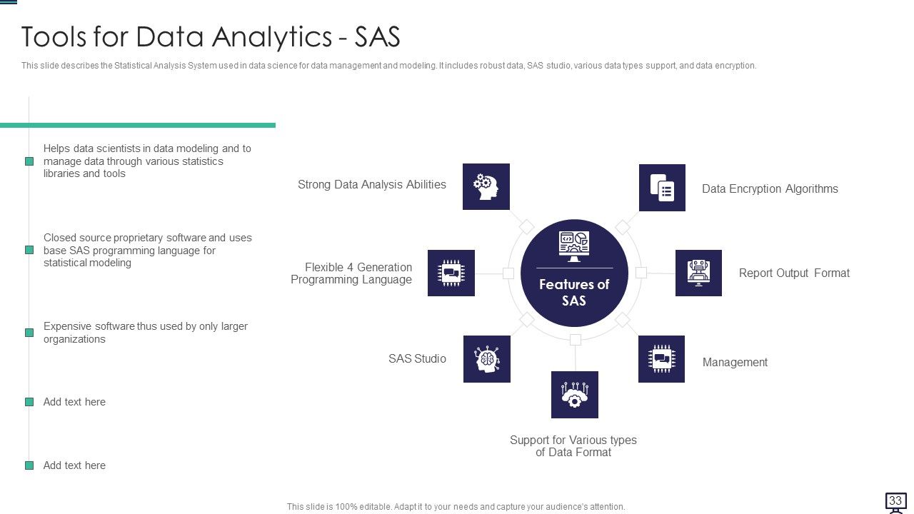 Data Analytics Ppt PowerPoint Presentation Complete With Slides Slide31