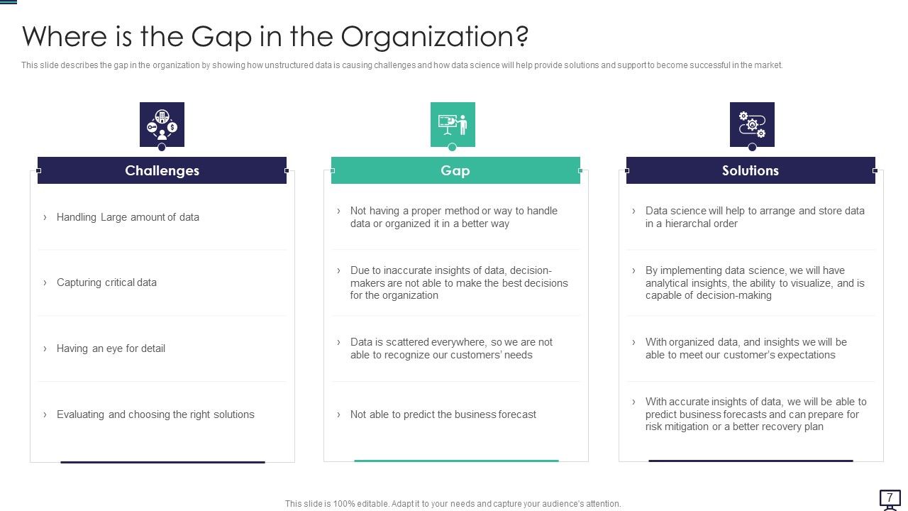 Data Analytics Ppt PowerPoint Presentation Complete With Slides Slide07