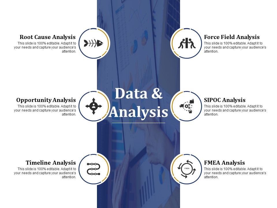 Data And Analysis Ppt PowerPoint Presentation Portfolio Layouts