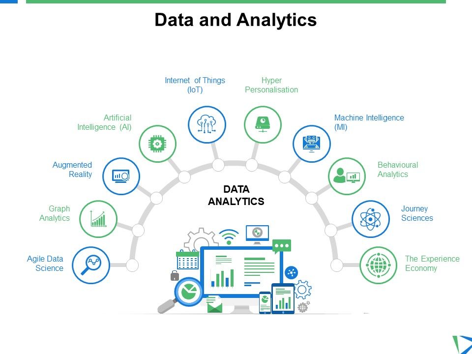 Data_And_Analytics_Planning_Ppt_PowerPoint_Presentation_Model_Icon_Slide_1.jpg