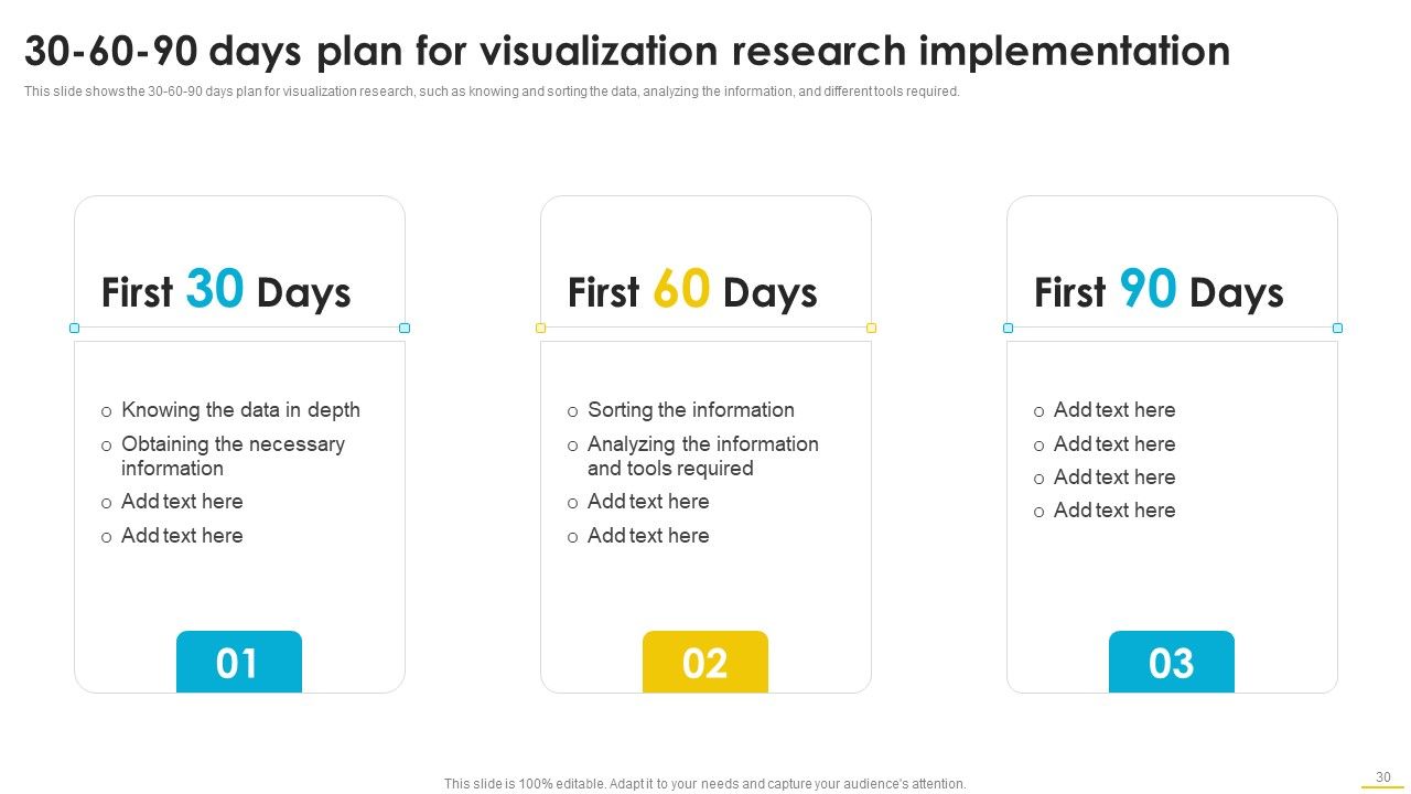 Data And Information Visualization Ppt PowerPoint Presentation Complete With Slides Slide30