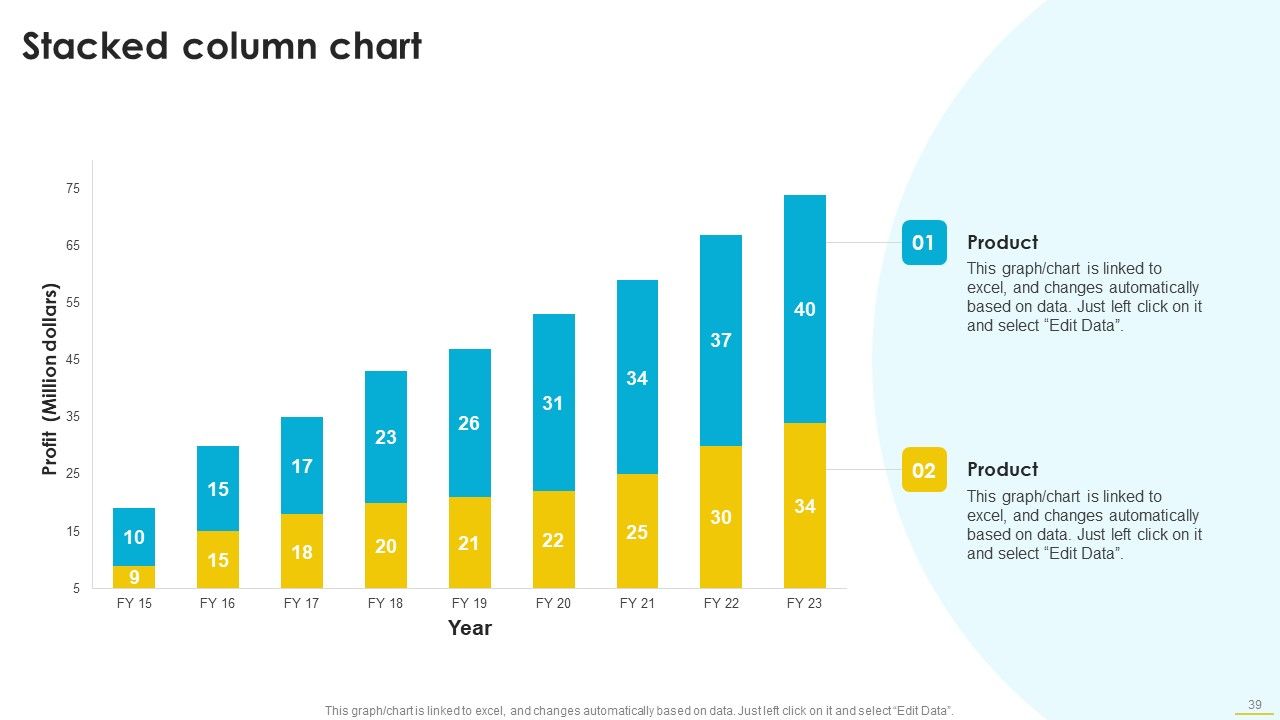 Data And Information Visualization Ppt PowerPoint Presentation Complete With Slides Slide39