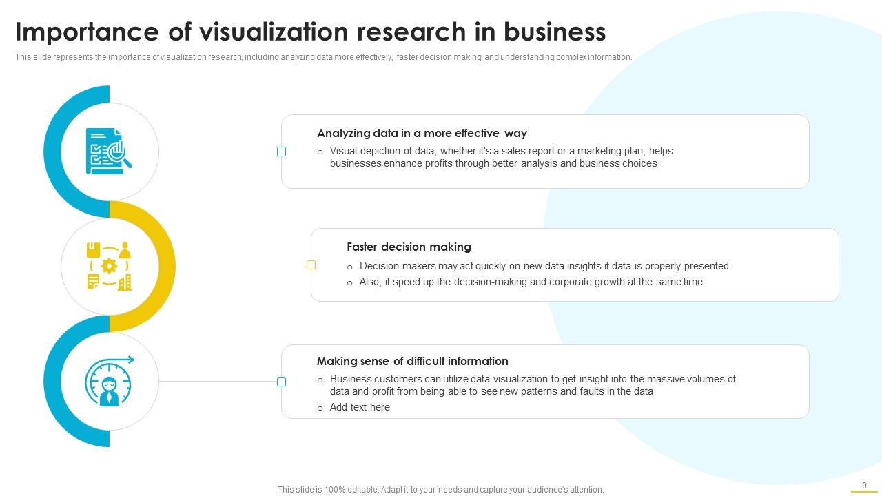 Data And Information Visualization Ppt PowerPoint Presentation Complete With Slides Slide09
